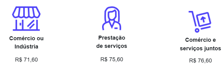 Quem pode ser MEI