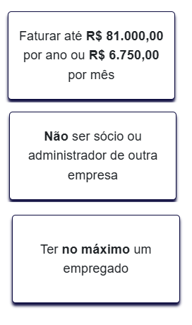 Quem pode ser MEI